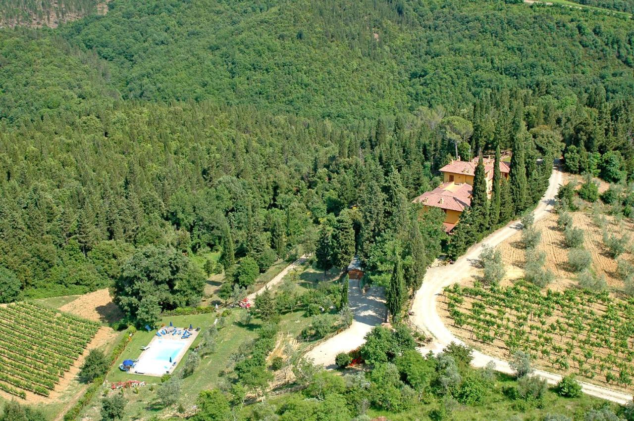 Tenuta La Cipresseta Monsanto 외부 사진