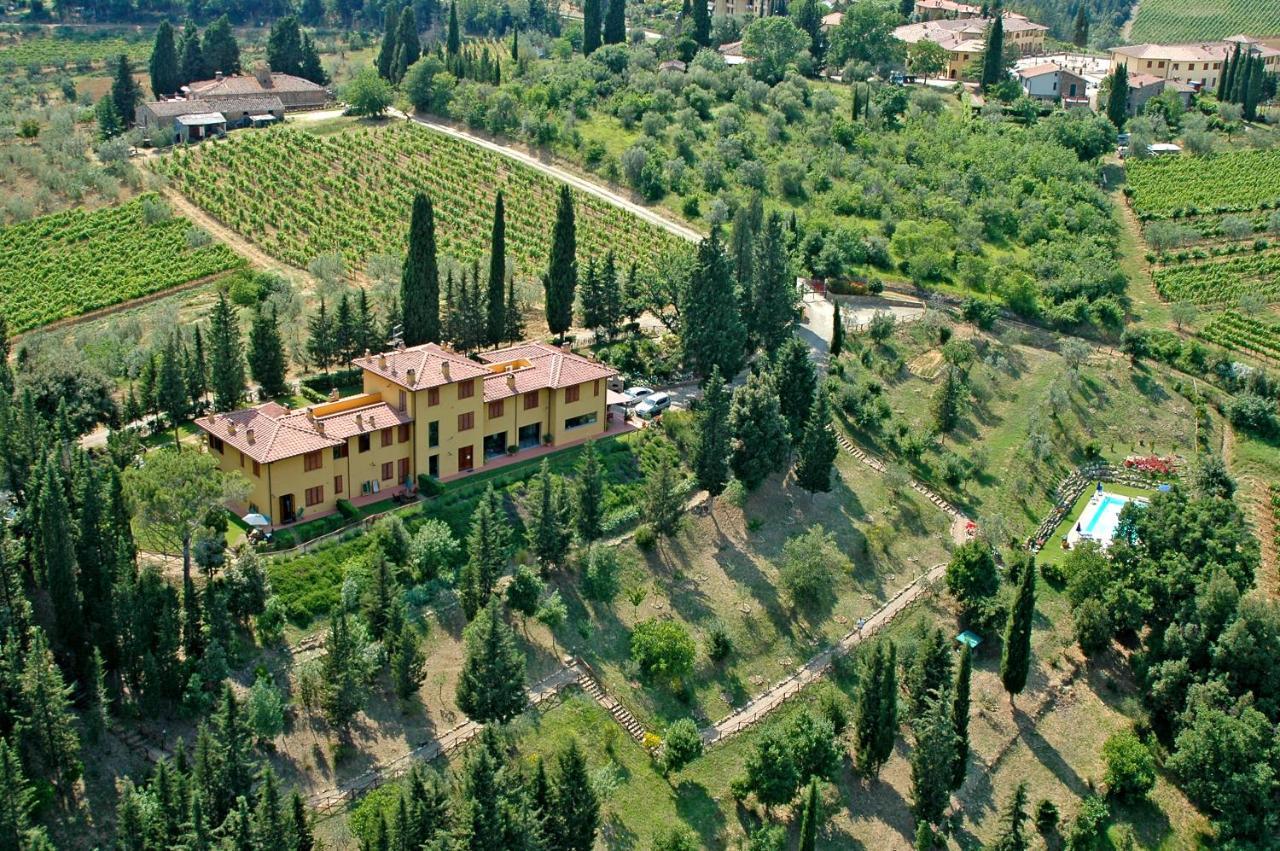 Tenuta La Cipresseta Monsanto 외부 사진